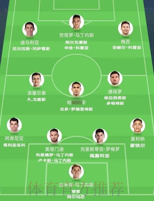 世界杯阿根廷格列兹曼阵容解析深度解读 世界杯阿根廷格列兹曼阵容解析深度解读