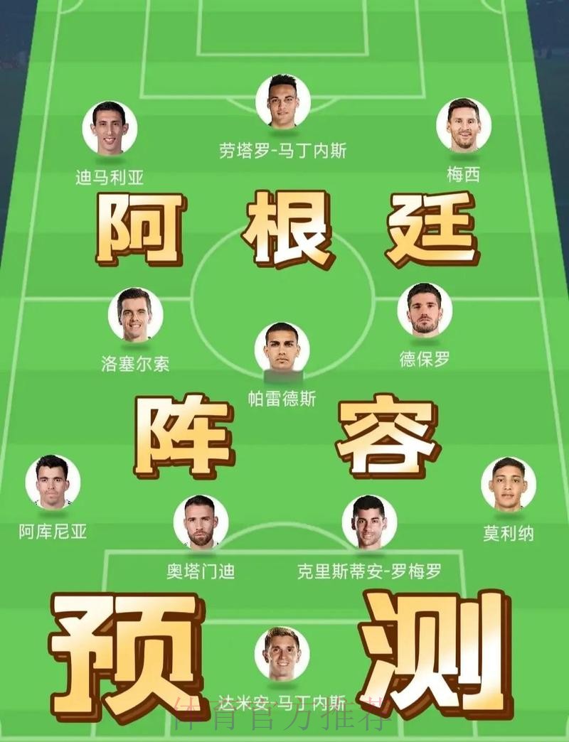 世界杯阿根廷格列兹曼阵容解析深度解读 世界杯阿根廷格列兹曼阵容解析深度解读