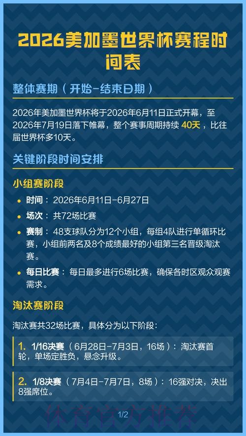2026美加墨世界杯赛程最新