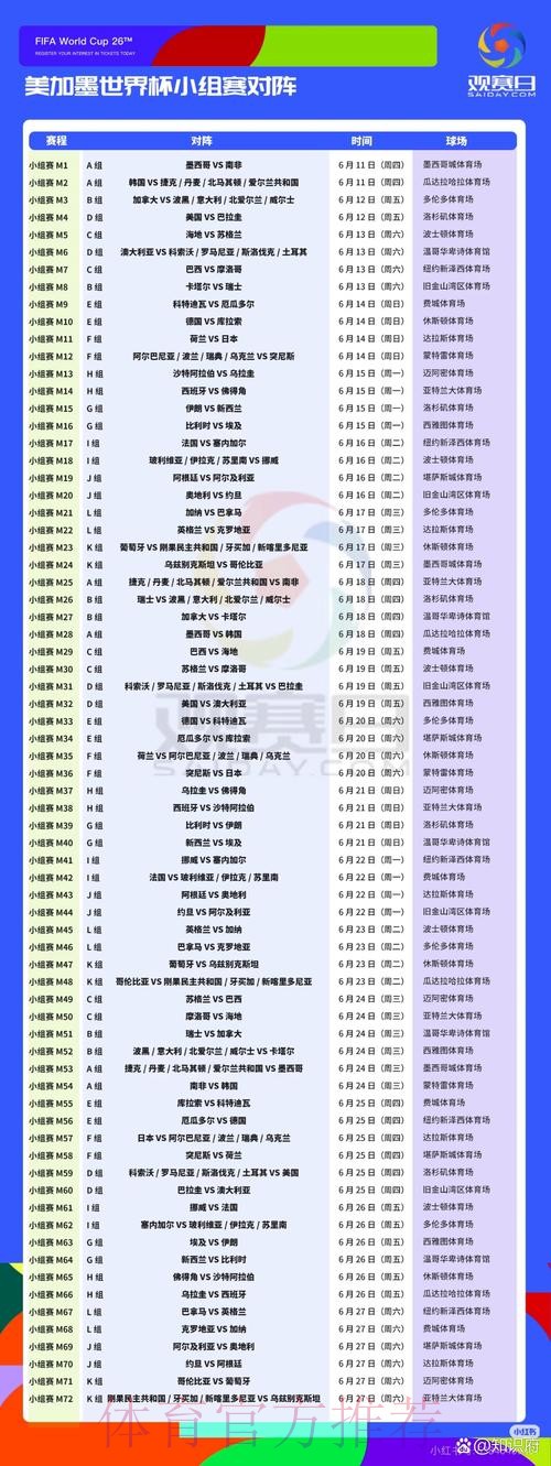 2026美加墨世界杯完整赛程怎么看 2026美加墨世界杯完整赛程怎么看