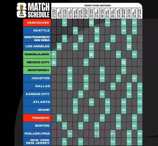 2026美加墨世界杯完整赛程怎么看 2026美加墨世界杯完整赛程怎么看