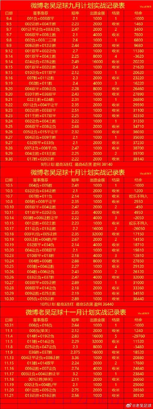 世界杯滚球排行入口地址